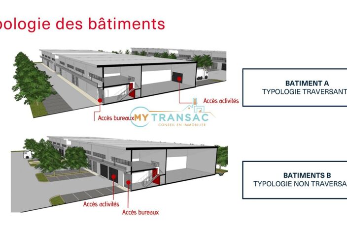 A VENDRE Locaux d'activité neufs à partir de 264m² à STAINS — photo 3