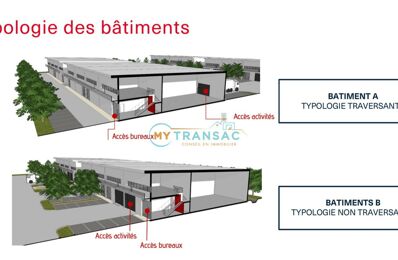 vente local industriel Nous consulter à proximité de Deuil-la-Barre (95170)