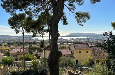 vente terrain 900 000 € à proximité de Toulon (83100)