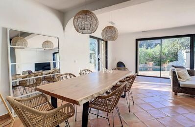 vente maison 1 170 000 € à proximité de Saint-Tropez (83990)