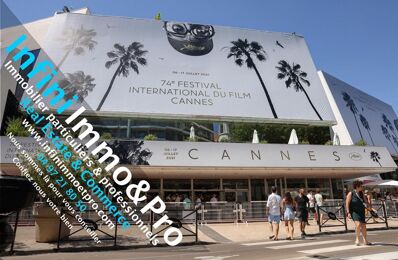 commerce  pièces 40 m2 à louer à Cannes (06400)