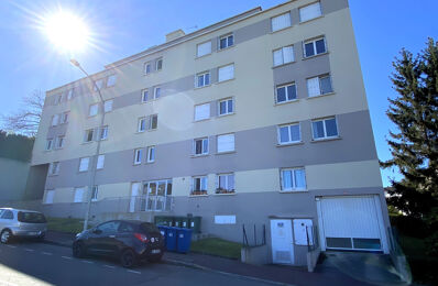 vente appartement 59 950 € à proximité de Aixe-sur-Vienne (87700)