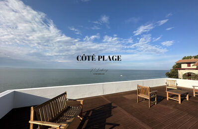 vente maison 2 548 000 € à proximité de Soulac-sur-Mer (33780)