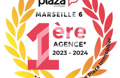 vente commerce 39 000 € à proximité de Marseille 15 (13015)