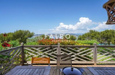 vente maison 3 328 000 € à proximité de La Cadière-d'Azur (83740)