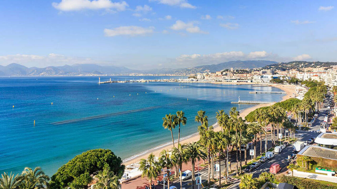 commerce  pièces 820 m2 à vendre à Cannes (06400)