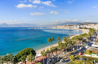 commerce  pièces 820 m2 à vendre à Cannes (06400)
