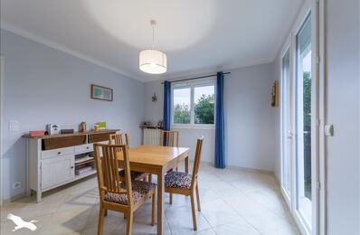 vente maison 285 000 € à proximité de Portet-sur-Garonne (31120)