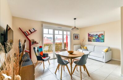 vente appartement 286 200 € à proximité de Pontenx-les-Forges (40200)