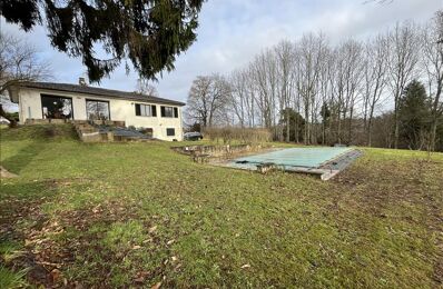 vente maison 202 350 € à proximité de Saint-Priest-sous-Aixe (87700)