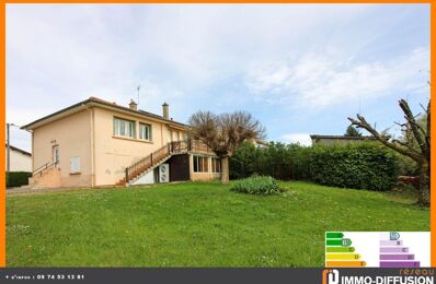 vente maison 285 000 € à proximité de Neuville-sur-Ain (01160)