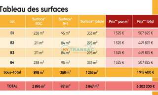 Local industriel  295 m² à vendre à Cesson (77240)