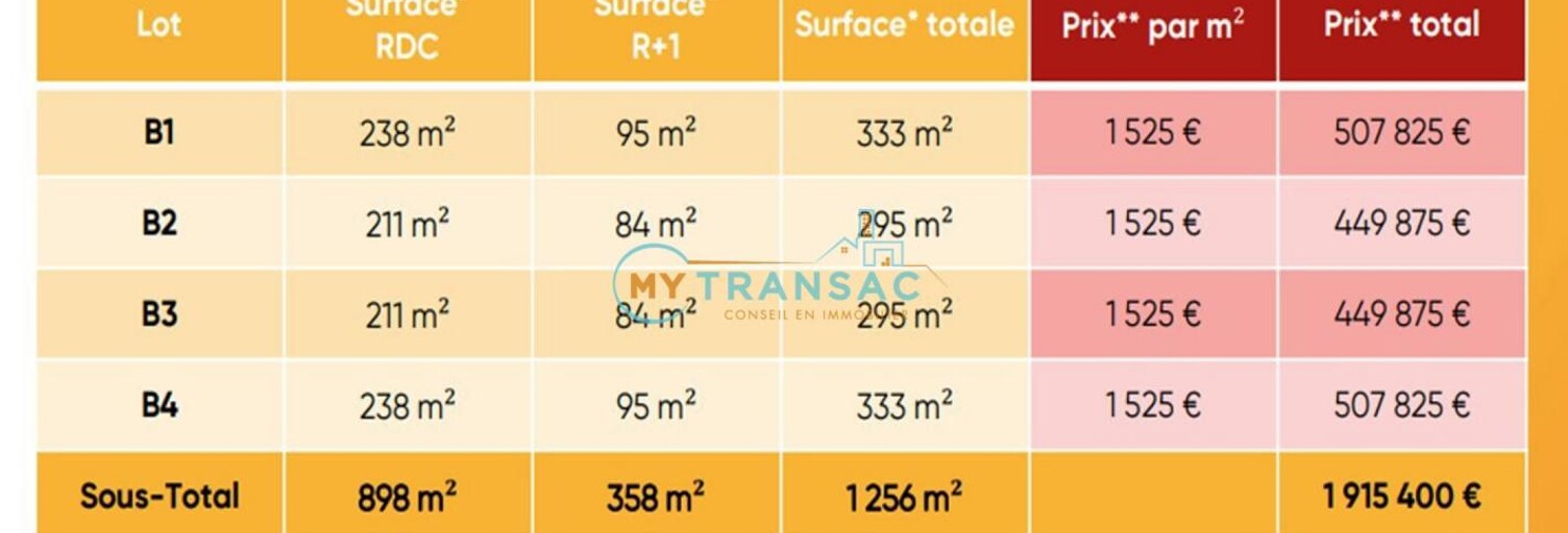 Local industriel  295 m² à vendre à Cesson (77240)
