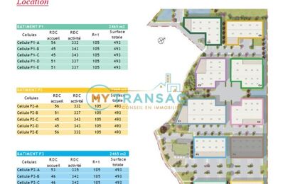 location local industriel Nous consulter à proximité de Boulogne-Billancourt (92100)