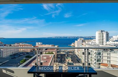 vente appartement 675 000 € à proximité de Marseille 8 (13008)