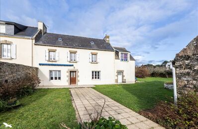 vente maison 243 800 € à proximité de Guiler-sur-Goyen (29710)