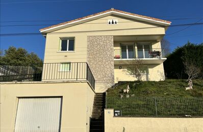 vente maison 149 800 € à proximité de Vars (16330)