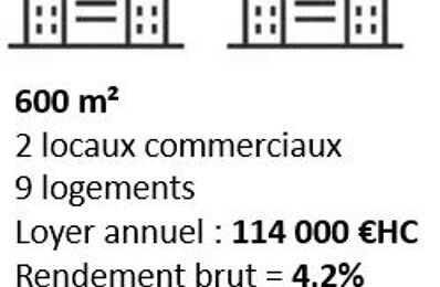 vente immeuble 2 700 000 € à proximité de Brussieu (69690)