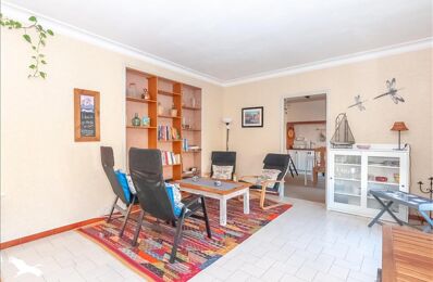 vente maison 245 000 € à proximité de Fleury d'Aude (11560)