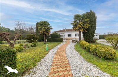 vente maison 171 200 € à proximité de Taponnat-Fleurignac (16110)