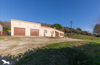 vente maison 249 000 € à proximité de Castelculier (47240)