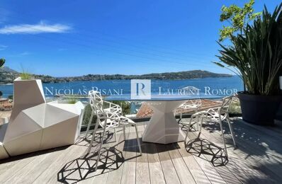 vente maison 1 860 000 € à proximité de Nice (06300)