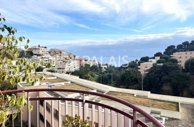 vente appartement 260 000 € à proximité de Villefranche-sur-Mer (06230)