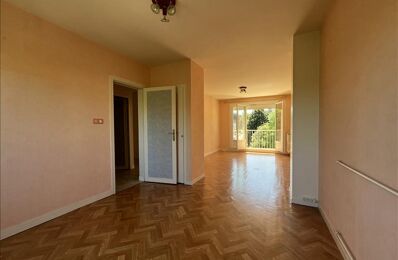 vente appartement 79 560 € à proximité de Aixe-sur-Vienne (87700)