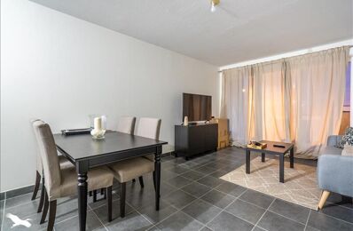 appartement 2 pièces 50 m2 à vendre à Talence (33400)