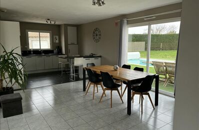 vente maison 250 000 € à proximité de Mesnac (16370)