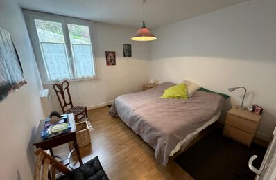 vente appartement 128 600 € à proximité de Clermont-Ferrand (63100)