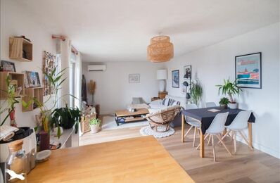 vente appartement 191 700 € à proximité de Beauzelle (31700)