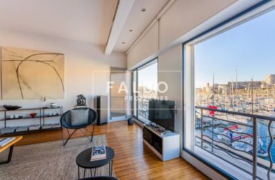 vente appartement 795 000 € à proximité de Allauch (13190)