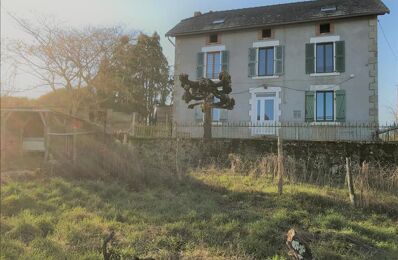 vente maison 77 350 € à proximité de Château-Chervix (87380)