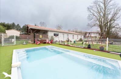 vente maison 348 150 € à proximité de Saint-Vivien-de-Blaye (33920)