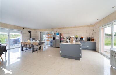 vente maison 233 200 € à proximité de Orignolles (17210)