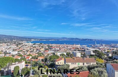 vente maison 895 000 € à proximité de Marseille 11 (13011)