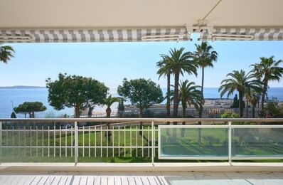 vente appartement 979 000 € à proximité de Nice (06200)