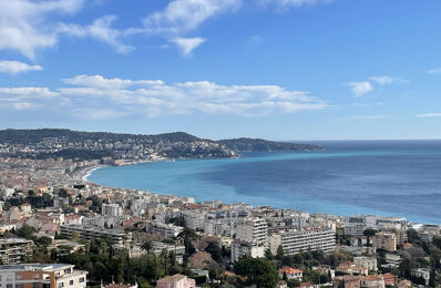 vente appartement 1 990 000 € à proximité de Nice (06300)