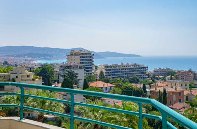 vente appartement 650 000 € à proximité de Nice (06100)