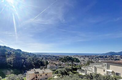 vente appartement 2 246 000 € à proximité de Antibes (06600)