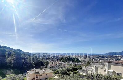 vente appartement 2 246 000 € à proximité de Mougins (06250)