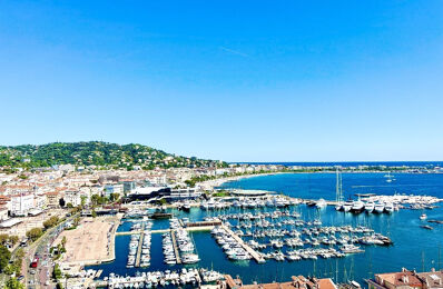 commerce  pièces 60 m2 à vendre à Cannes (06400)