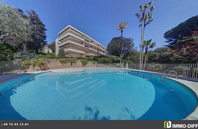 appartement 3 pièces 86 m2 à vendre à Cannes (06400)