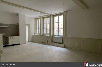 location appartement 385 € CC /mois à proximité de Saint-Sylvestre-Pragoulin (63310)
