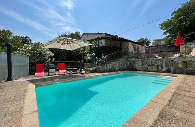 vente maison 425 000 € à proximité de Saint-Maurice-d'Ardèche (07200)