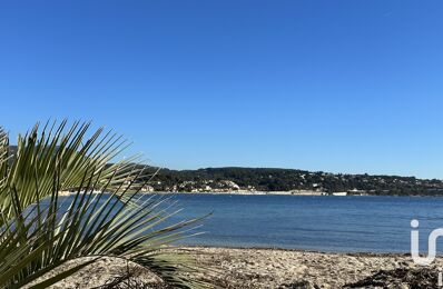 vente appartement 186 000 € à proximité de Nans-les-Pins (83860)