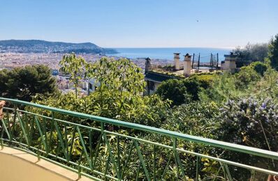 vente appartement 1 050 000 € à proximité de Nice (06100)