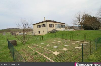 vente maison 195 000 € à proximité de Montaigu-de-Quercy (82150)