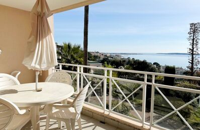 vente appartement 285 000 € à proximité de Théoule-sur-Mer (06590)